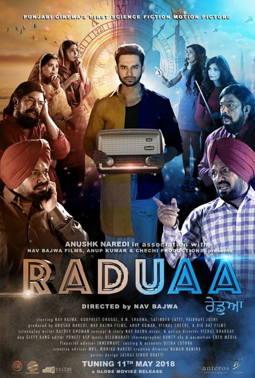 Raduaa Title Song Navraj Hans mp3 song download, Raduaa Navraj Hans full album